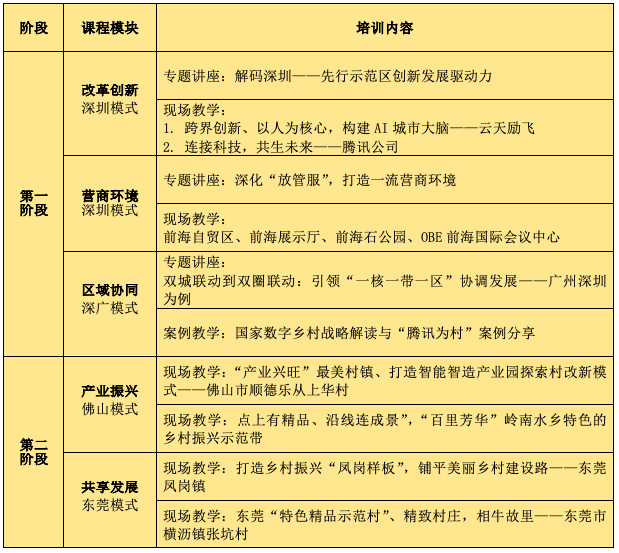 廣東.png